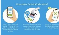 A Comprehensive Guide to Choosing the Best Wettanbieter for CashtoCode Transactions