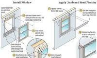 How to Install a Window Yourself: Step-by-Step Guide for Beginners