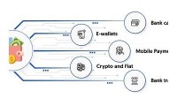 A Comprehensive Guide to Interwetten Payment Methods for Online Betting