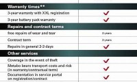 Comprehensive Guide to Metabo Service Hotline for Efficient Customer Support Solutions
