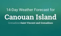Weather Forecast for Cassino: What to Expect in the Coming Days