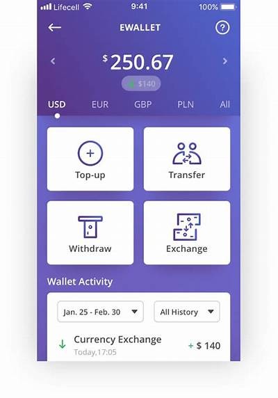 How to Sign Up and Log In to Willbet: Create Your Account