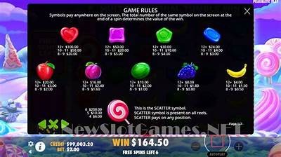 Experience the Thrills of Sweet Bonanza with Free Online Play and Exciting Features