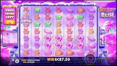 Comprehensive Review of Sugar Rush Slot Game Features and Winning Potential