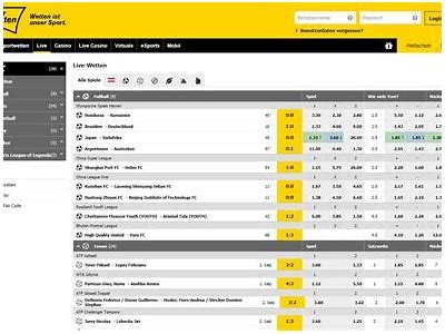 Comprehensive Review of the Interwetten App Features and User Experience