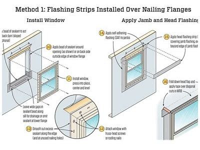 How to Install a Window Yourself: Step-by-Step Guide for Beginners