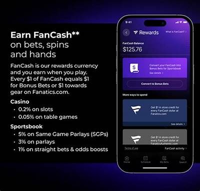 Register at Fanatics Casino for Exciting Games and Exclusive Promotions Today