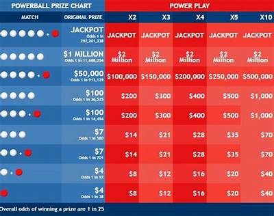 Minimum Payout at Interwetten: Everything You Need to Know for Winnings and Withdrawals