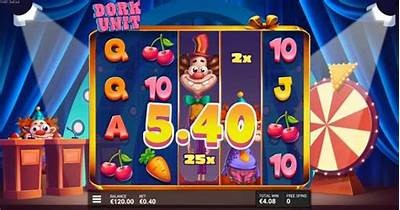 Explore the Features and Highlights of the Dork Unit Demo Experience