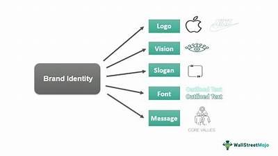 A Complete Overview of the Interwetten Logo Design History and Brand Identity Elements