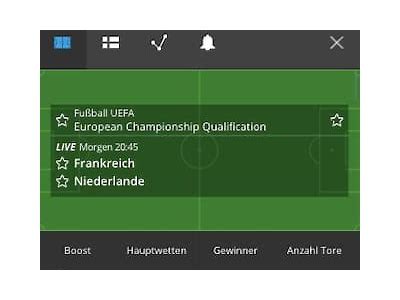 Enhance Your Betting Experience with Neobet Quotenboost in Frankfurt Today