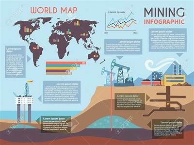 Exploring the Intriguing World of Mines: History, Techniques, and Future Prospects