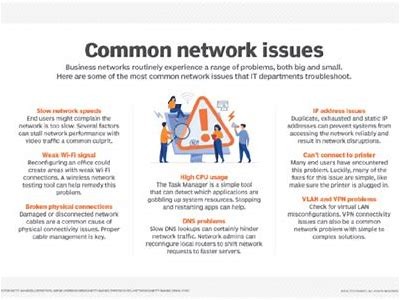 Interwetten Service Unavailable: Troubleshooting Access Issues and Solutions
