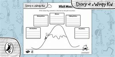 Exploring the Fun and Challenges of the Diary of a Wimpy Kid Game Experience