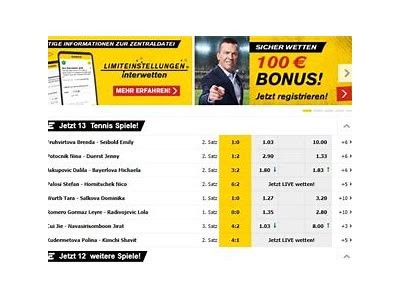 Discover the Best Interwetten Gutschein Offers and How to Redeem Exclusive Betting Discounts Online