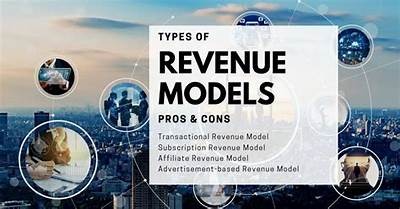 Understanding the Revenue Model of Interwetten: An In-Depth Analysis for Online Betting Success