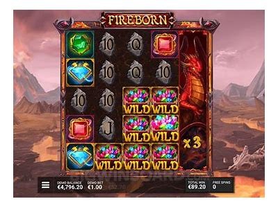 Exploring the Exciting Features of the Fireborn Demo: A Comprehensive Overview and Insights