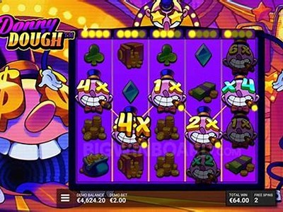 Comprehensive Review of Donny Dough Slot: Features, Gameplay, and Winning Tips
