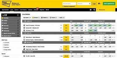 How to Enter the Interwetten Bonus Code for Maximum Benefits and Rewards