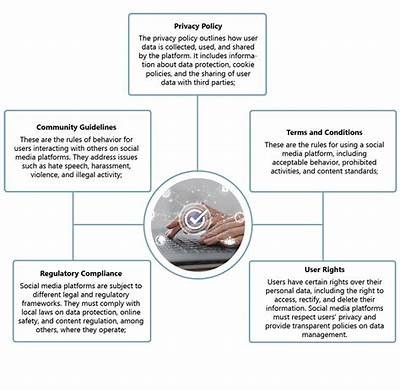 Comprehensive Overview of Interwetten Terms and Conditions for Users and Stakeholders