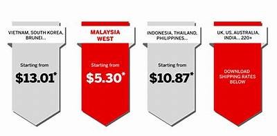 Interwetten Jersey Shipping Services for Fast and Reliable Delivery Options