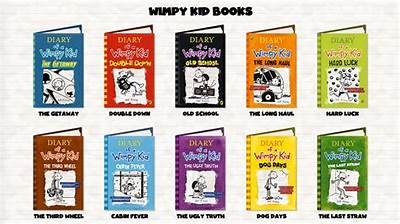 Explore Fun and Engaging Games at Wimpy Kid Club for Endless Entertainment Online