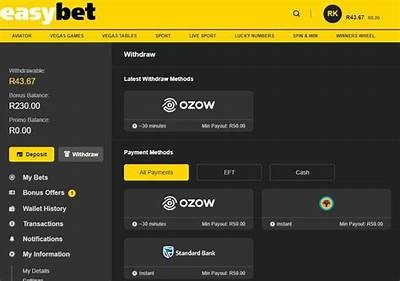 Interwetten Withdrawal Guide: How to Make Smooth and Fast Withdrawals in 2023