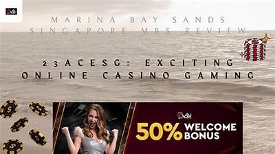 Top Online Casinos in Qatar for an Exciting Gaming Experience in 2023