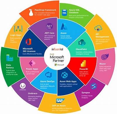 Interwetten International Limited: Comprehensive Review of Services and Offerings for Global Users