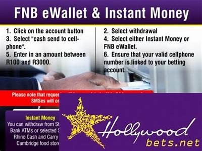 Interwetten Withdrawal Guide: How to Make Smooth and Fast Withdrawals in 2023