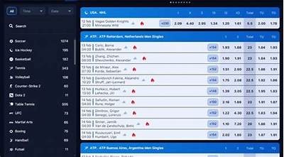 Exploring the Exciting World of Cassino and 1win: A Comprehensive Guide to Online Gaming