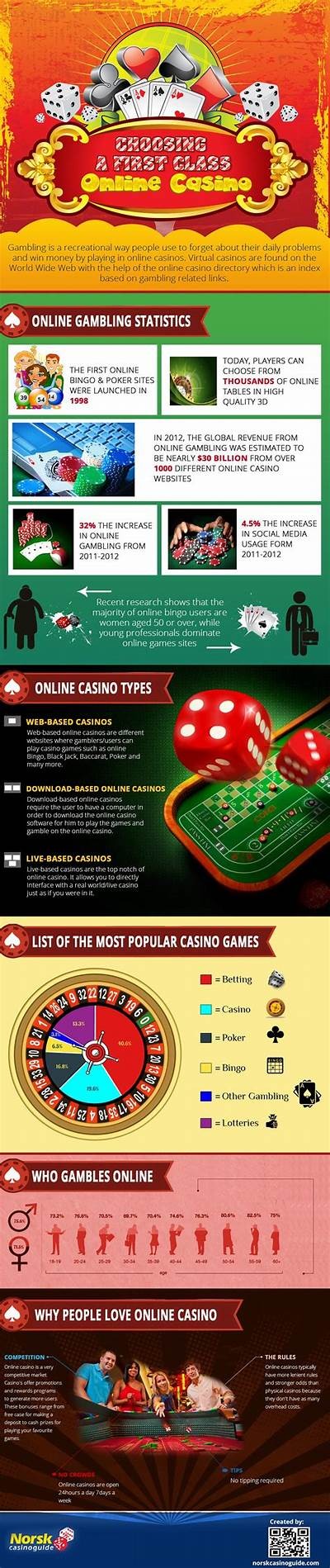 Exploring the Best Online Casino Websites for Exciting Gaming Experiences and Winning Opportunities