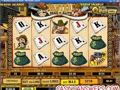 Explore the Exciting World of Wanted Dead or Alive Slot Demo for Thrilling Wins