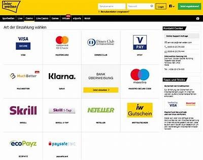 Interwetten Schweiz: Your Ultimate Guide to Sports Betting in Switzerland