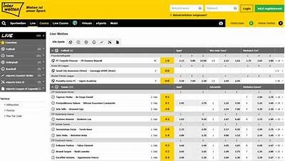 Discover the Best Online Betting Experience with Interwetten Austria for Sports and Casino Games