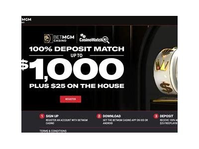 Access BetMGM NJ Online Casino Login App - Start Playing Now!