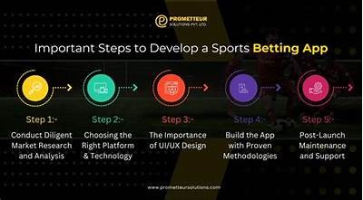 Exploring the Features and Benefits of Willbet.es Live for Online Betting Enthusiasts