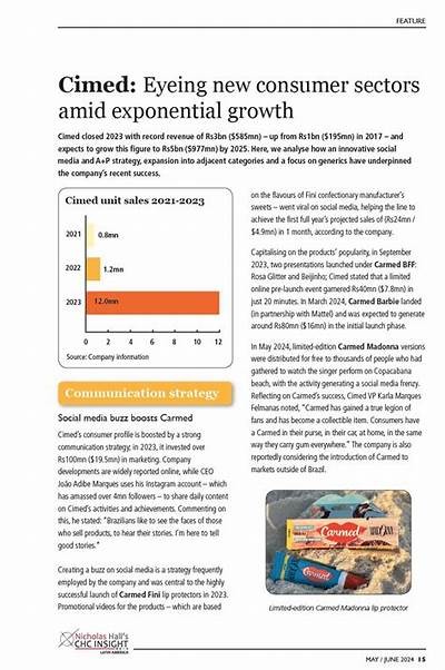 Exploring Grupo 3 Cassino: Insights into Gaming, Entertainment, and Community Engagement