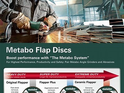 Comprehensive Guide to Metabo Service Hotline for Efficient Customer Support Solutions