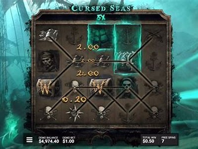 Explore the Enigmatic World of Cursed Seas: An Immersive Gameplay Demo Experience