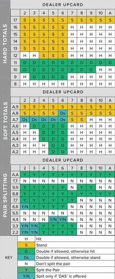 Ultimate Guide to Enjoying mg Jogo Cassino: Tips, Strategies, and Best Games to Play