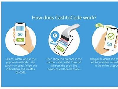 A Comprehensive Guide to Choosing the Best Wettanbieter for CashtoCode Transactions
