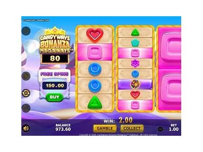 Explore the Excitement of Bonanza Megaways Demo: Unleash Winning Potential Today