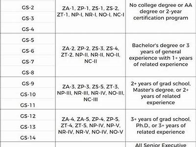 Understanding the Score Requirements for GS: What You Need to Know to Succeed