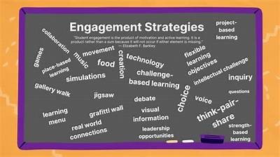 Engaging Strategies for Success in the Interwetten Tipspiel Betting Contest