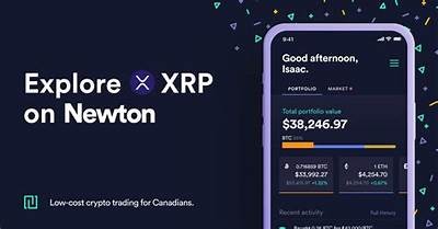 A Comprehensive Guide to Buying XRP Safely and Effectively Online