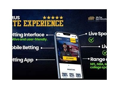 Exploring BetUS on Reddit: Insights, Reviews, and User Experiences in Online Betting Community