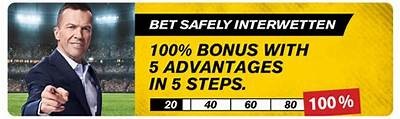 Comprehensive Review of the Interwetten App Features and User Experience