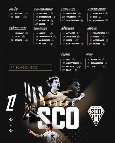 Current Standings of Angers SCO in the Ligue 1 Season 2023-2024