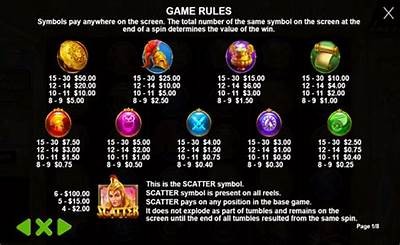 Discover the Ultimate Guide to Downloading and Logging into Wisdom of Athena Slot Game